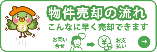 おうち屋の高価買取